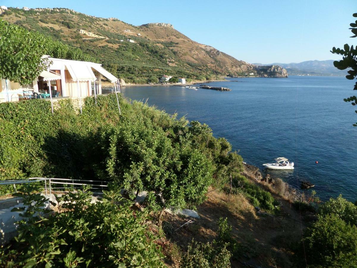 Endless Blue Villa Ravdhoukha Exterior photo